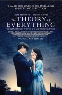 The Theory Of Everything