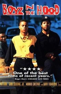 Boyz N The Hood